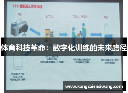 体育科技革命：数字化训练的未来路径